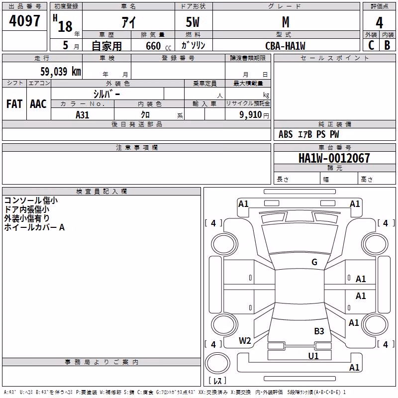 MITSUBISHI I