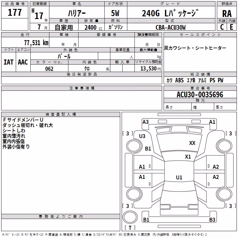 TOYOTA HARRIER