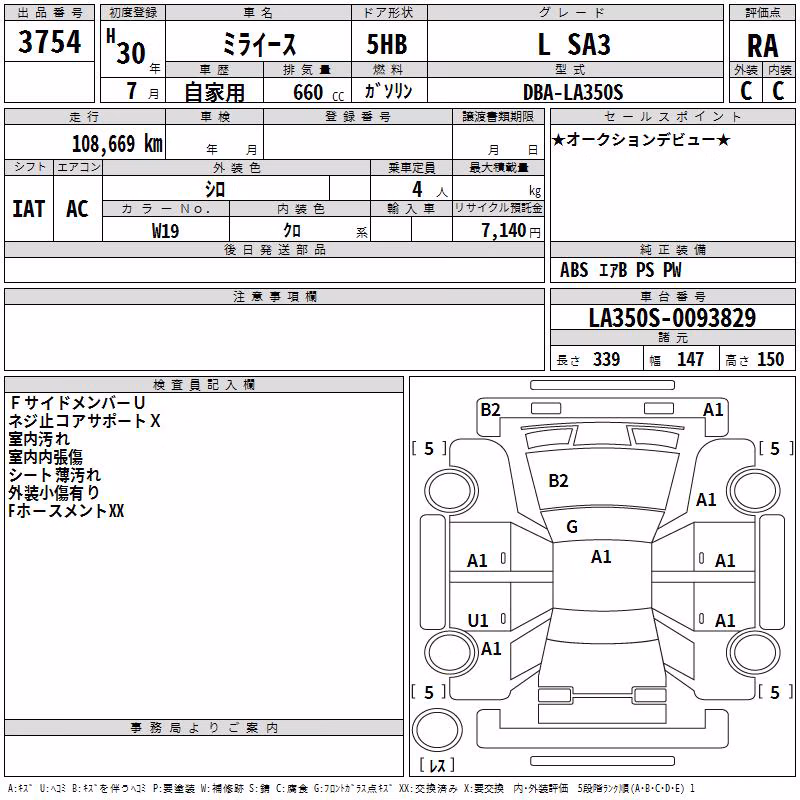 DAIHATSU MIRA E:S
