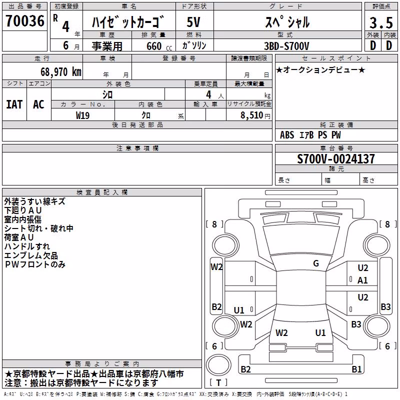DAIHATSU ATRAI