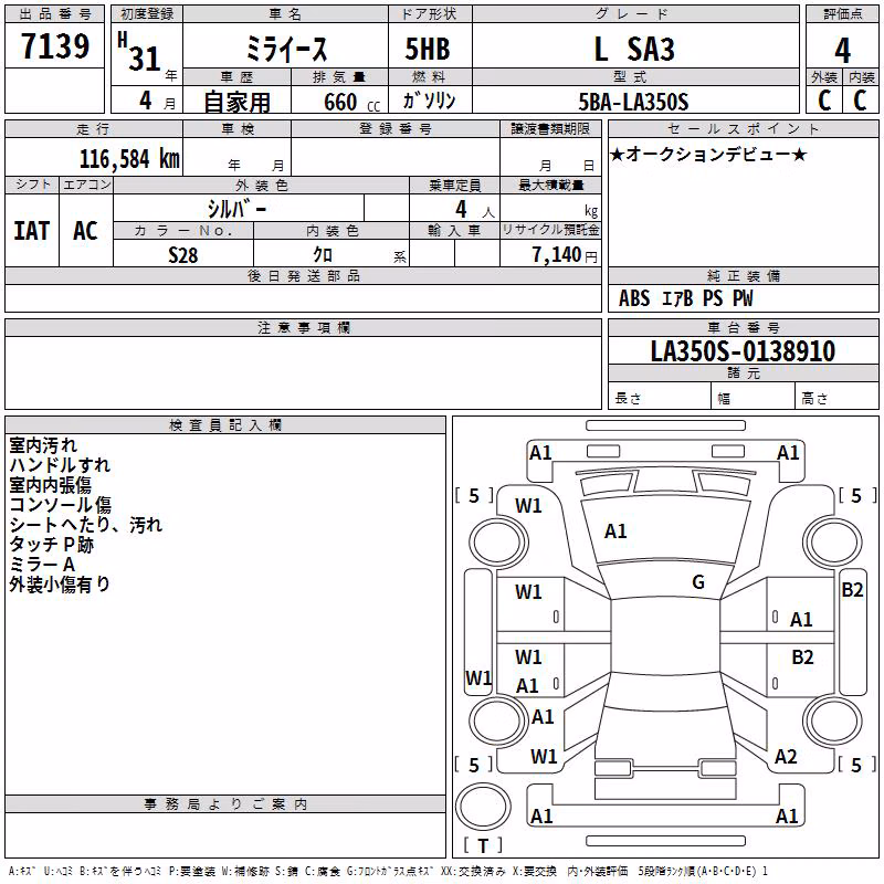 DAIHATSU MIRA E:S