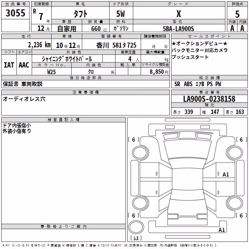 DAIHATSU TAFT