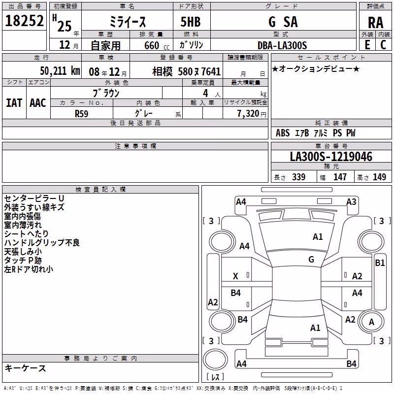 DAIHATSU MIRA E:S