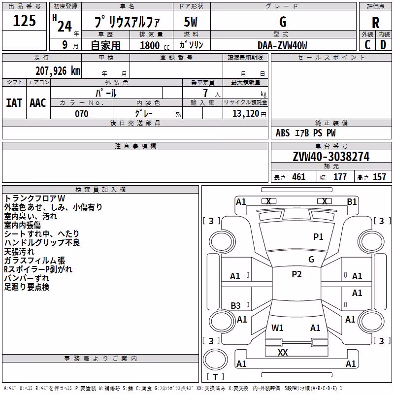 TOYOTA PRIUS ALPHA