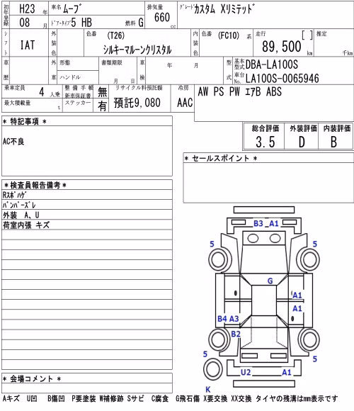 DAIHATSU MOVE