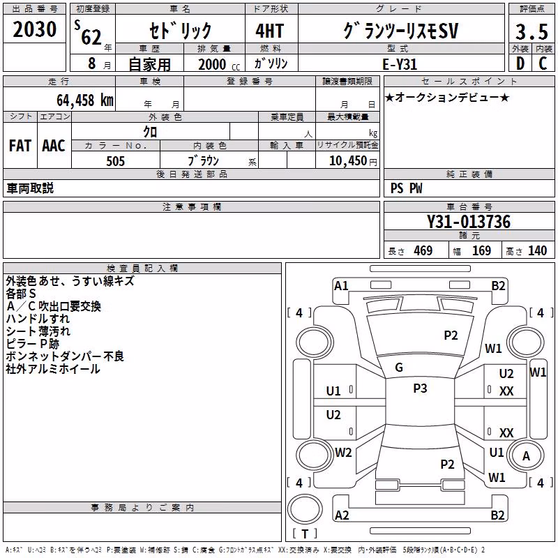 NISSAN CEDRIC