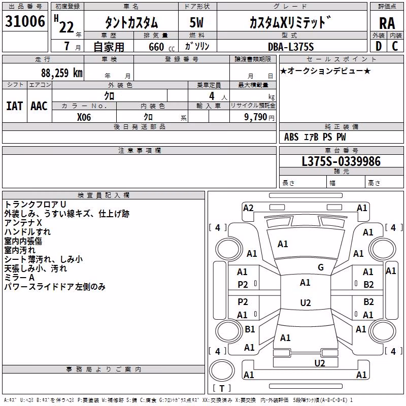 DAIHATSU TANTO