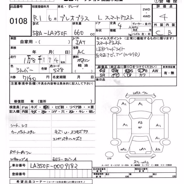 SUBARU PLEO PLUS
