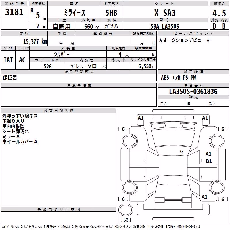DAIHATSU MIRA E:S