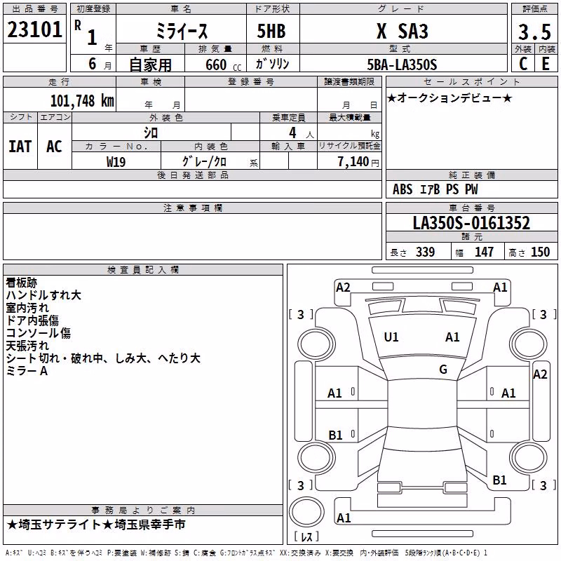DAIHATSU MIRA E:S