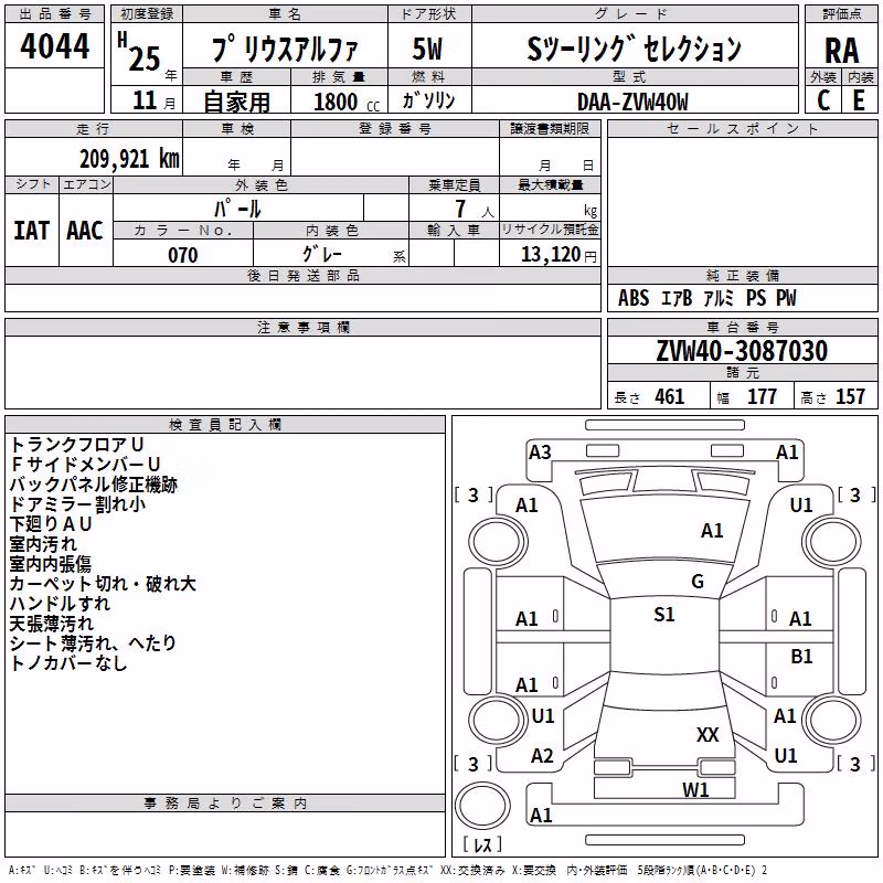TOYOTA PRIUS ALPHA
