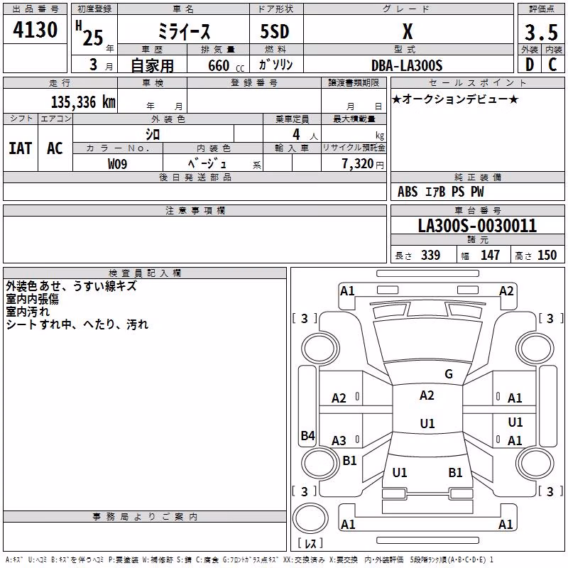 DAIHATSU MIRA E:S