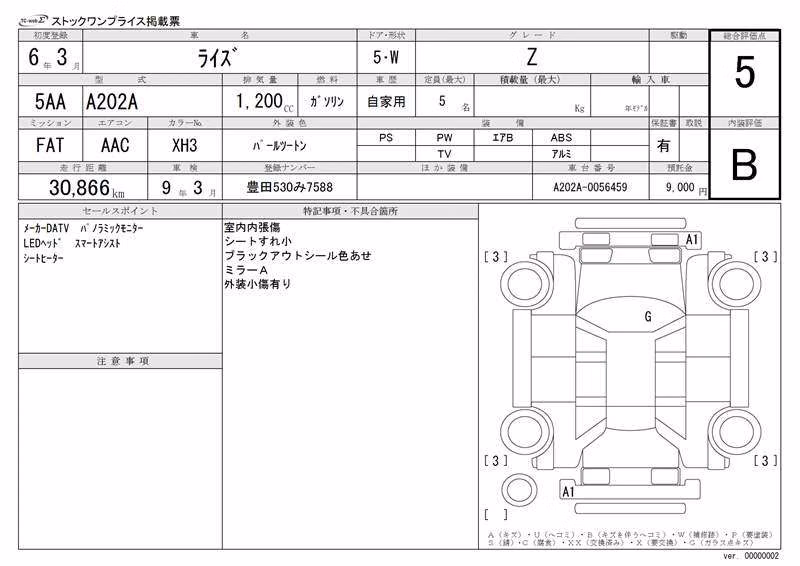 TOYOTA RAIZE