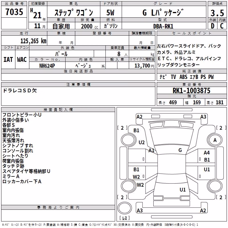 HONDA STEPWGN