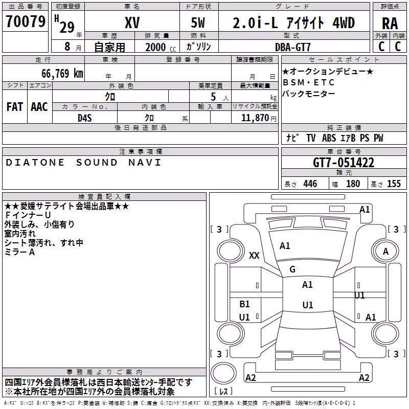 SUBARU XV