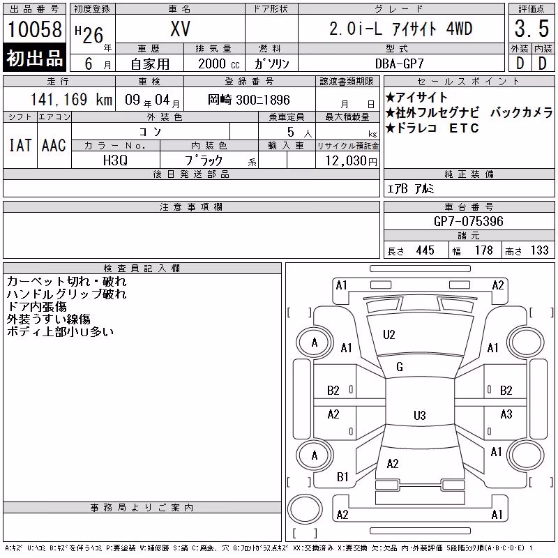 SUBARU XV