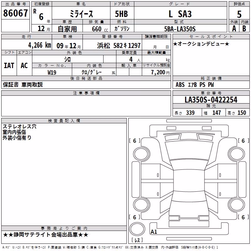 DAIHATSU MIRA E:S
