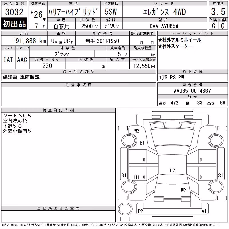 TOYOTA HARRIER