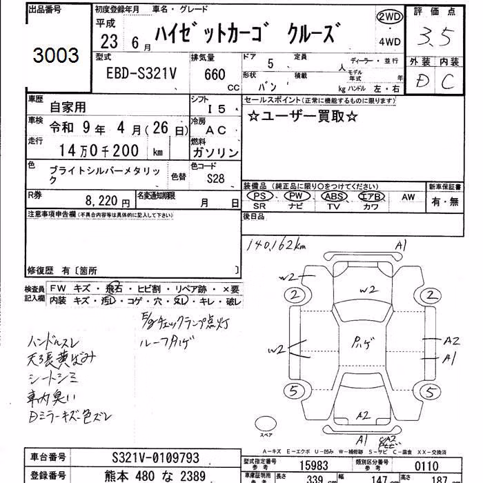 DAIHATSU HIJET