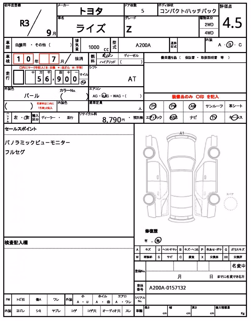 TOYOTA RAIZE