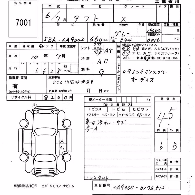 DAIHATSU TAFT