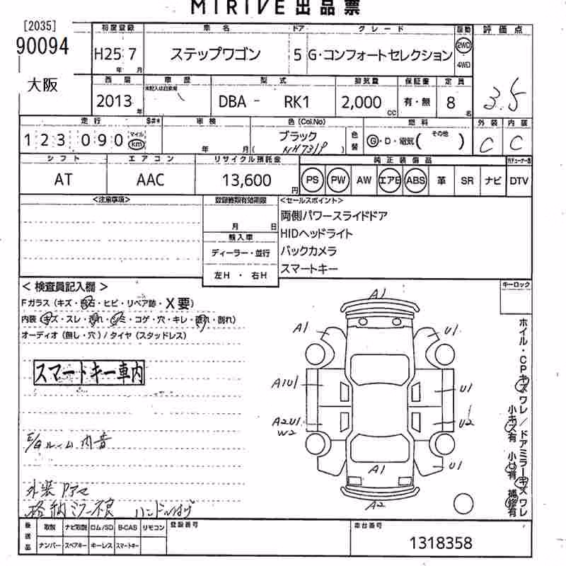 HONDA STEPWGN