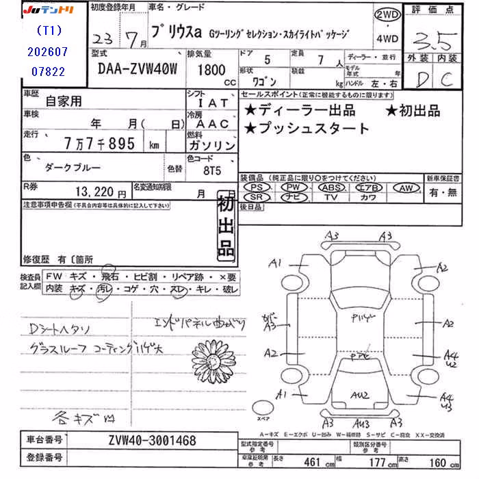 TOYOTA PRIUS ALPHA