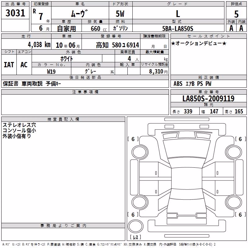 DAIHATSU MOVE