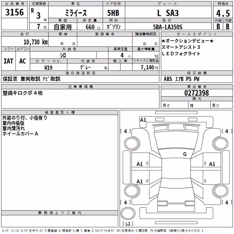 DAIHATSU MIRA E:S