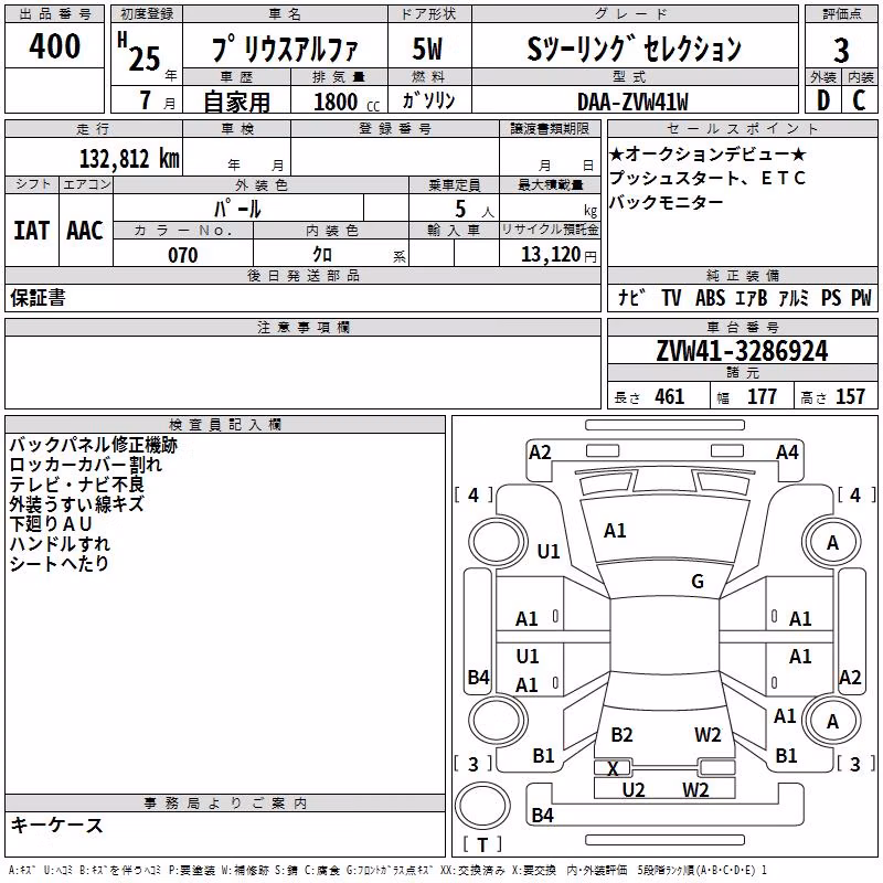 TOYOTA PRIUS ALPHA