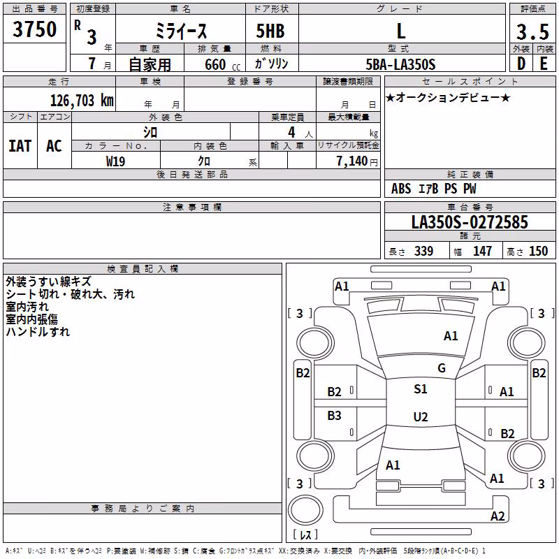 DAIHATSU MIRA E:S
