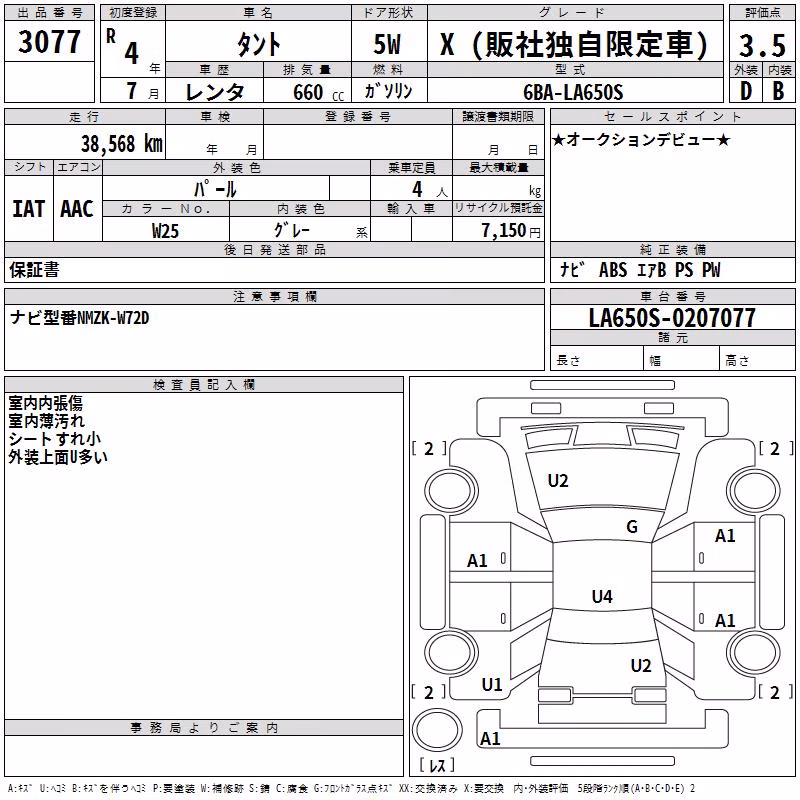 DAIHATSU TANTO