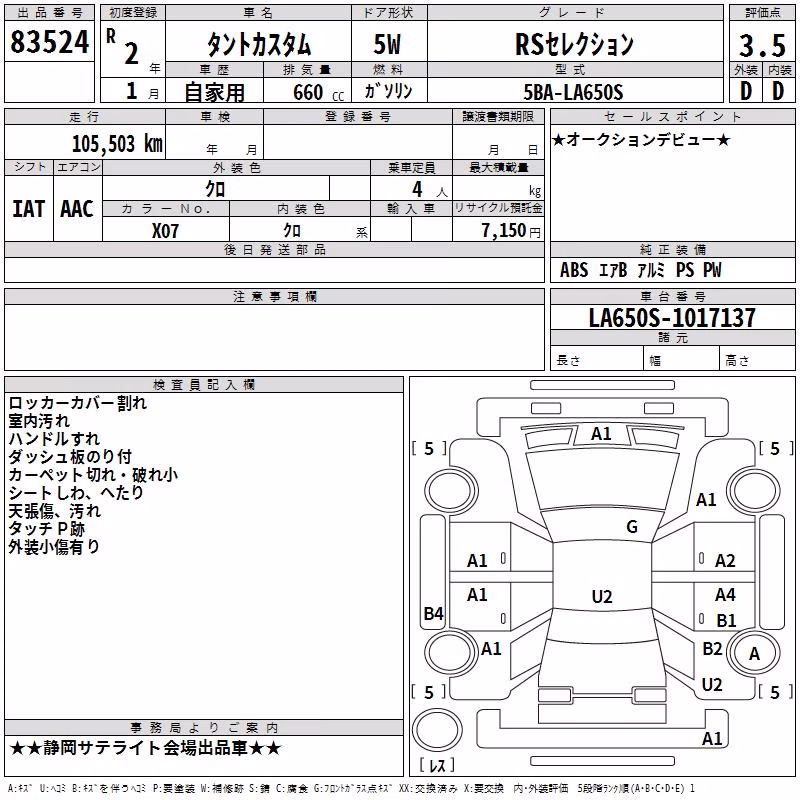 DAIHATSU TANTO