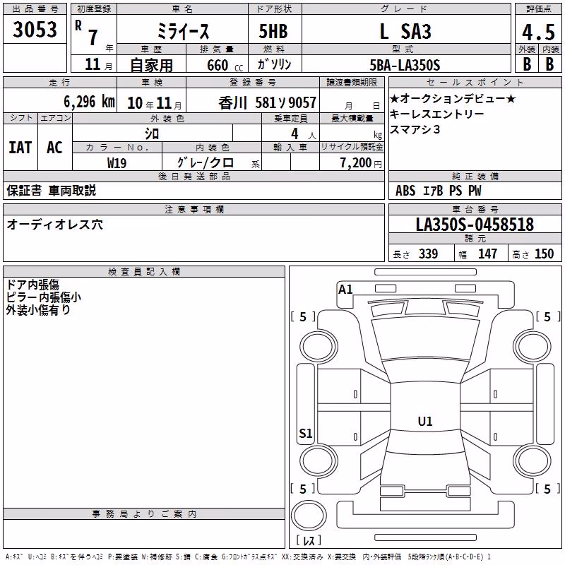 DAIHATSU MIRA E:S