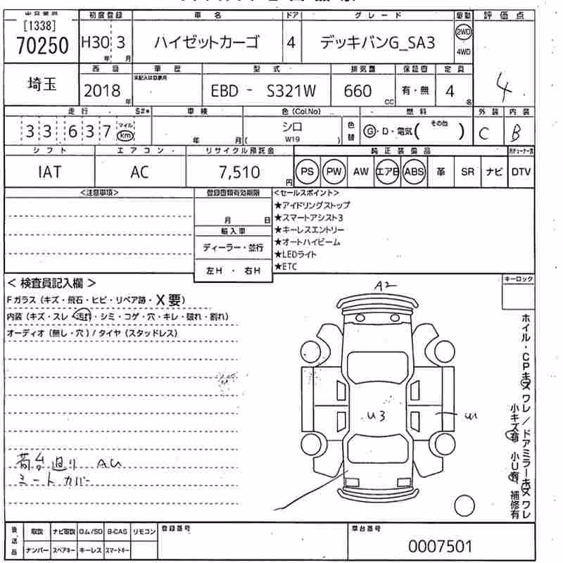 DAIHATSU HIJET