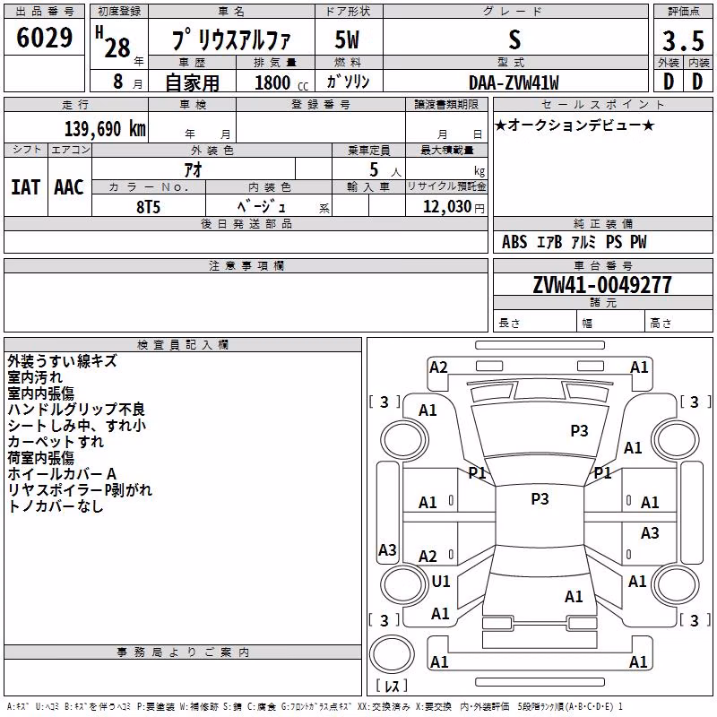 TOYOTA PRIUS ALPHA