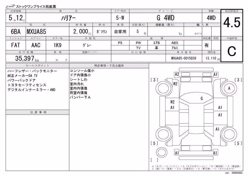 TOYOTA HARRIER