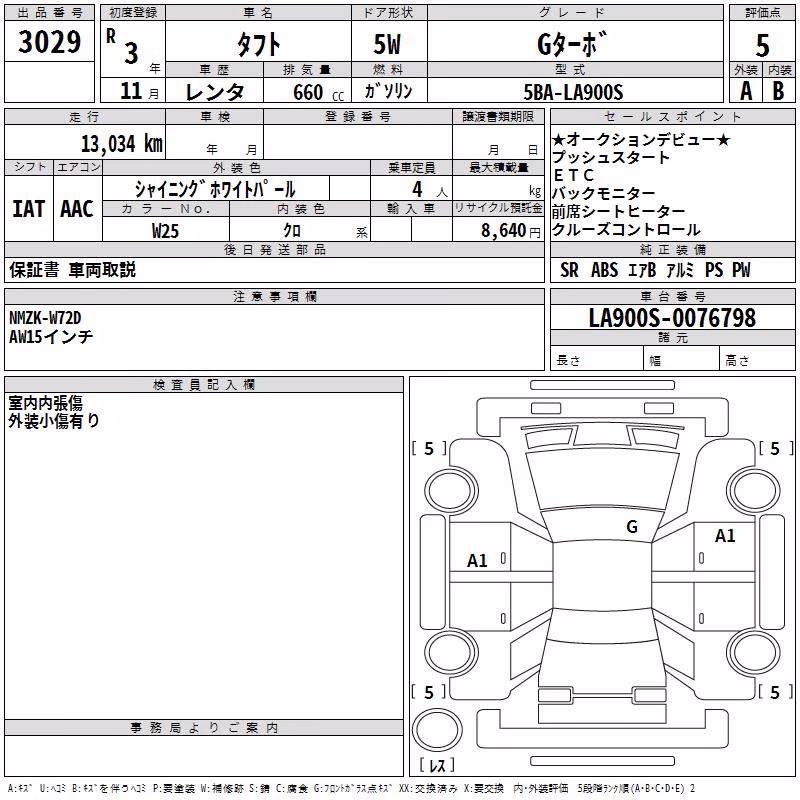 DAIHATSU TAFT