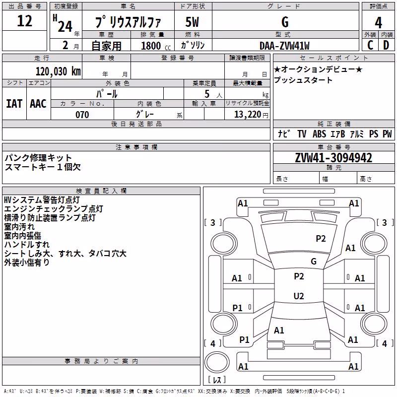 TOYOTA PRIUS ALPHA