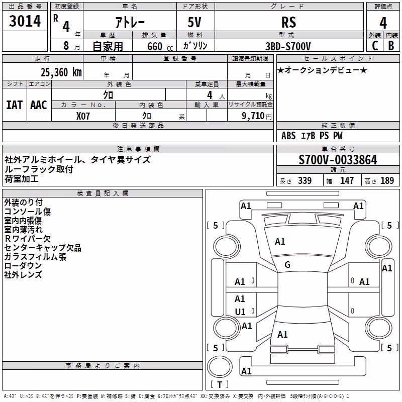 DAIHATSU ATRAI