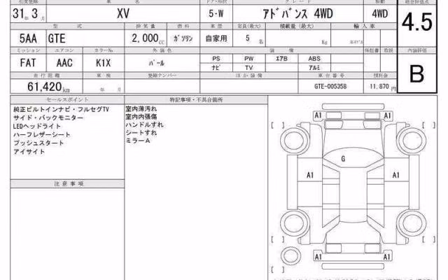 SUBARU XV