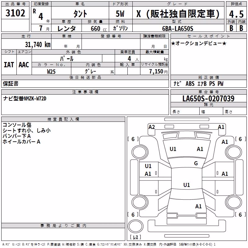 DAIHATSU TANTO