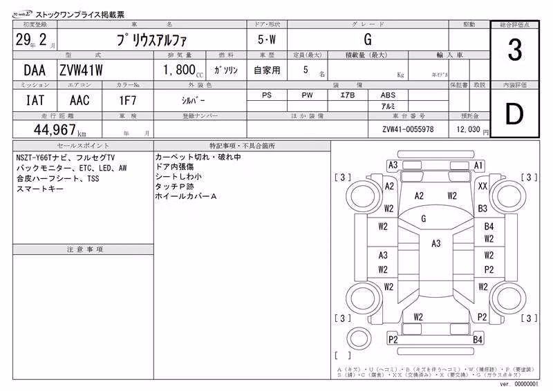 TOYOTA PRIUS ALPHA