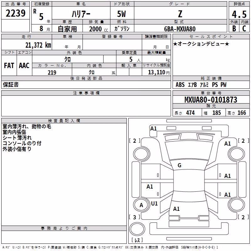 TOYOTA HARRIER