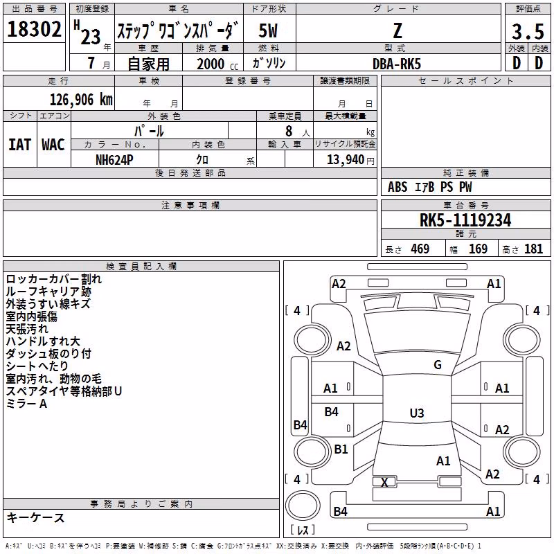 HONDA STEPWGN