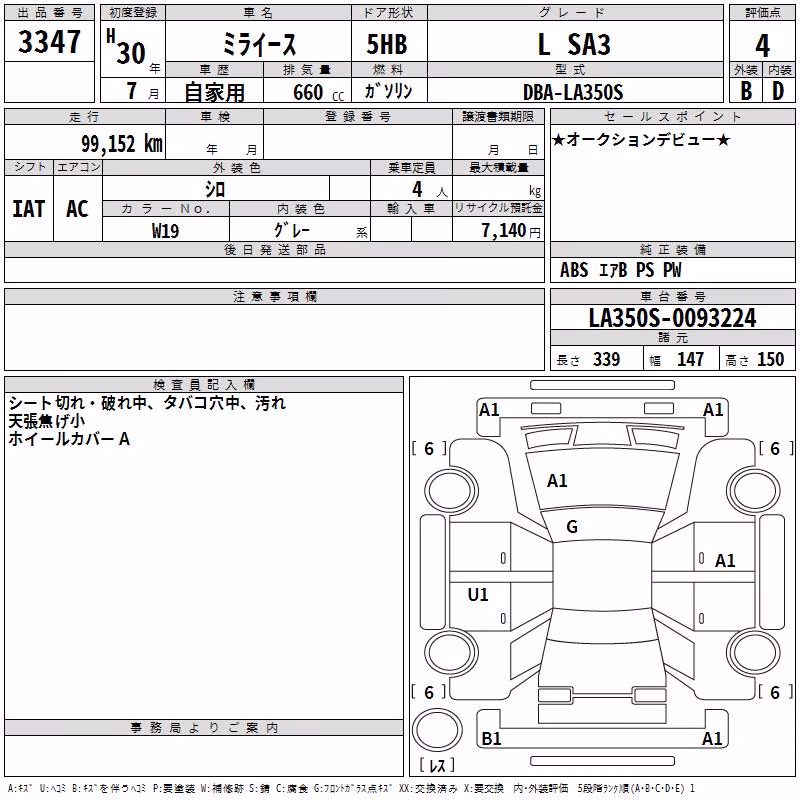 DAIHATSU MIRA E:S