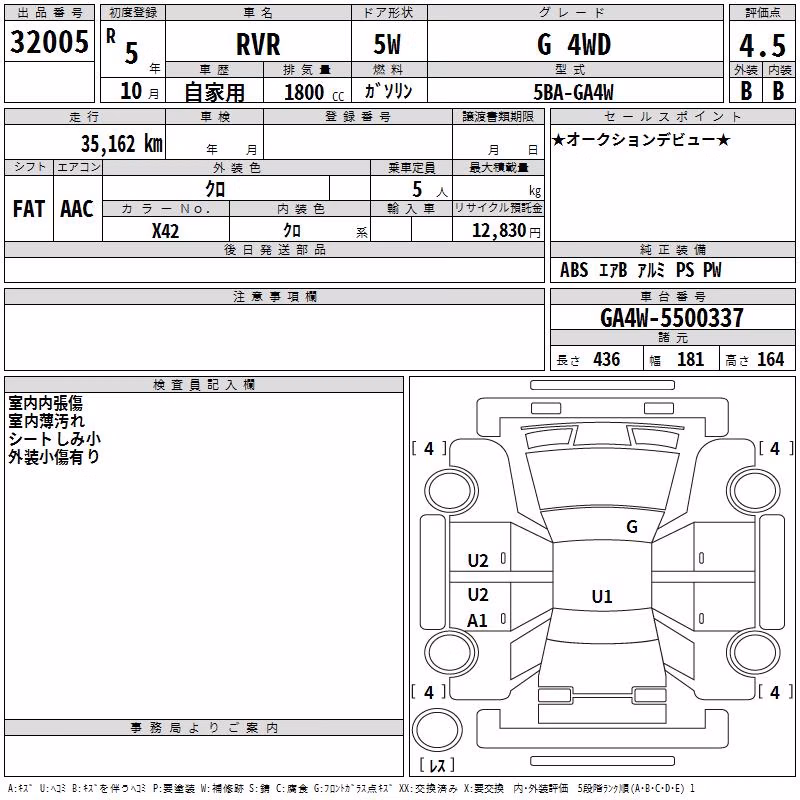 MITSUBISHI RVR