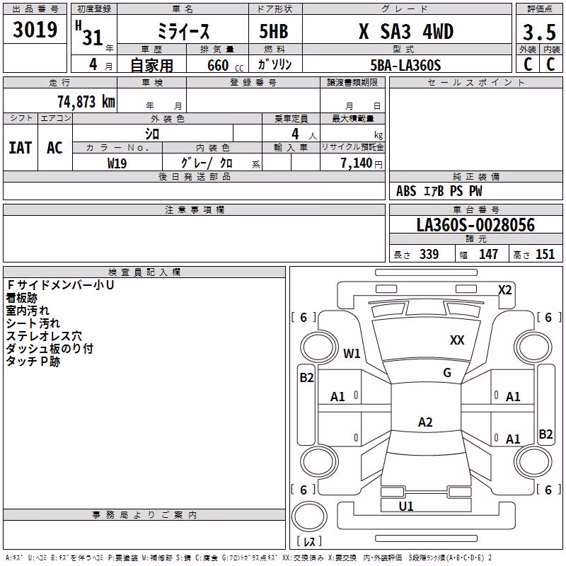 DAIHATSU MIRA E:S