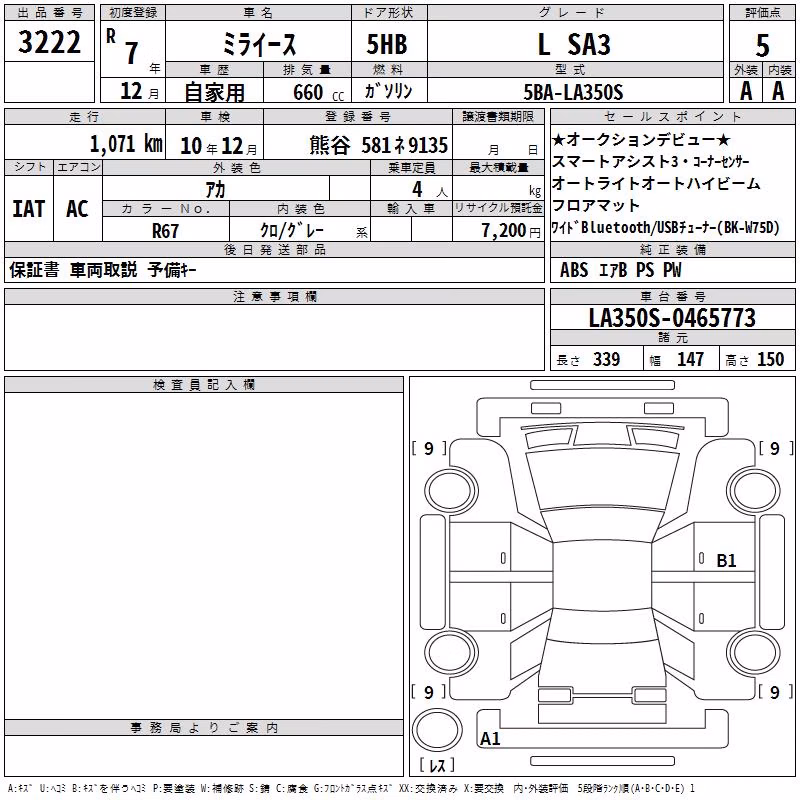 DAIHATSU MIRA E:S