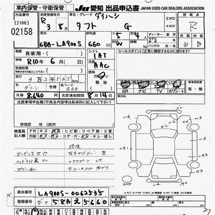 DAIHATSU TAFT